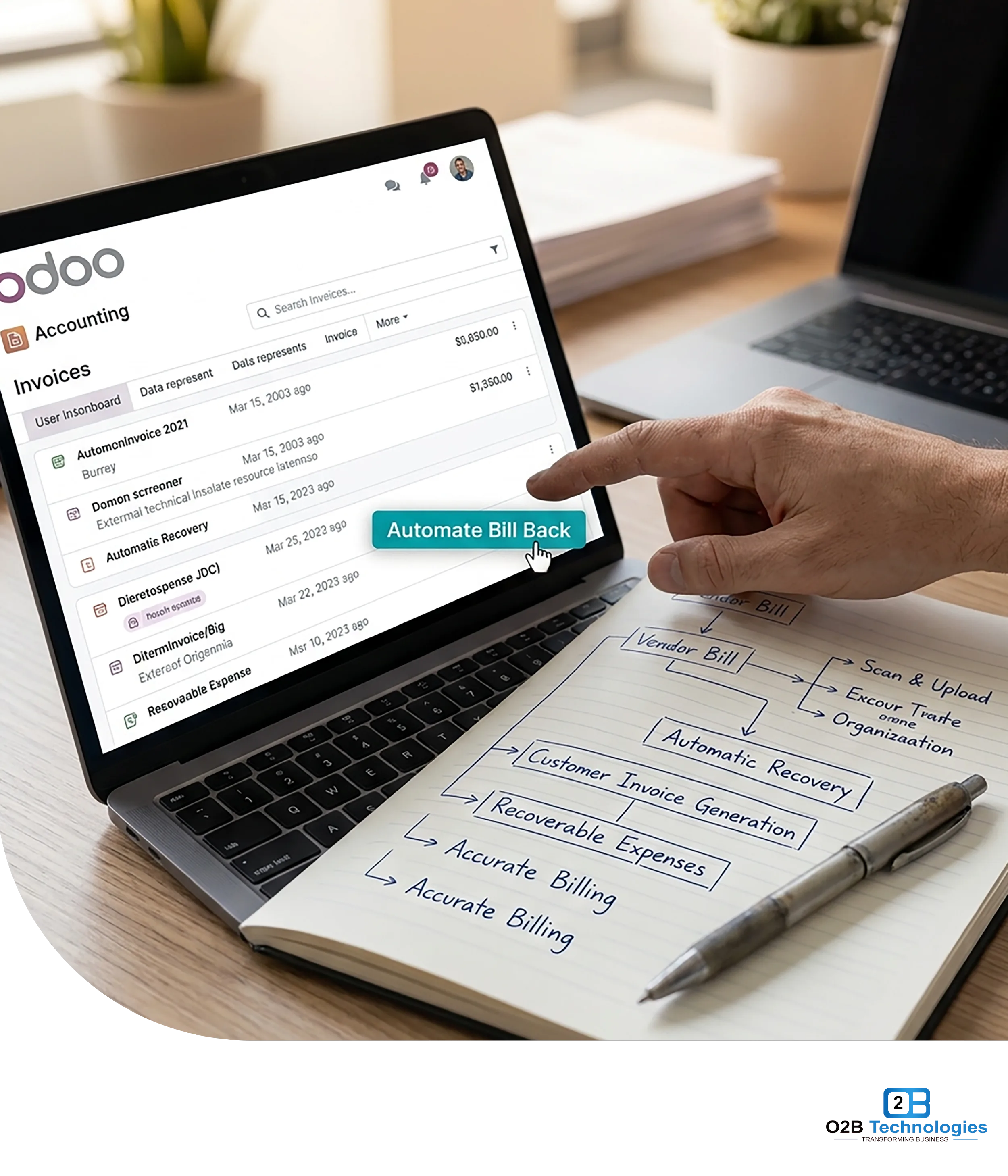 Case study: Simplified Batch Transfers in Order Management